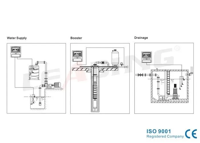 pl16667971-wall_mounted_single_phase_pump_controller_with_double_liquid_level_control_wps